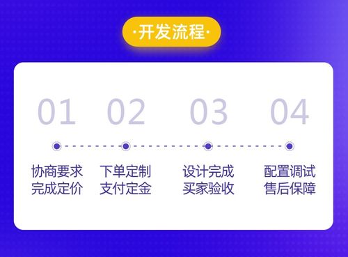 沈陽APP開發與網站建設新風向 限時咨詢，搶占數字機遇